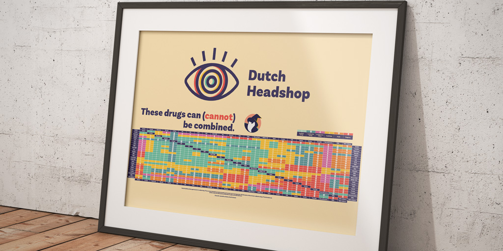 Mockup van een infographic waar tot in detail beschreven wordt welke drugs wel en niet veilig kunnen worden gecombineerd.